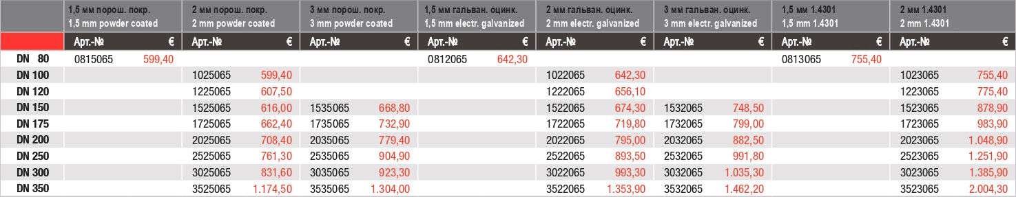 table
